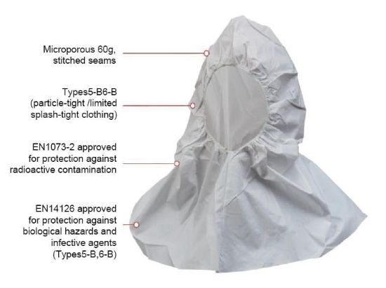 Imagem de Disposable Hood